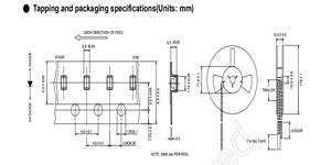 LED电源保护器件主要有哪些方面？